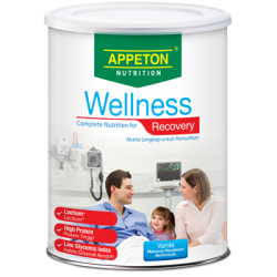 APPETON WELLNESS RECOVERY